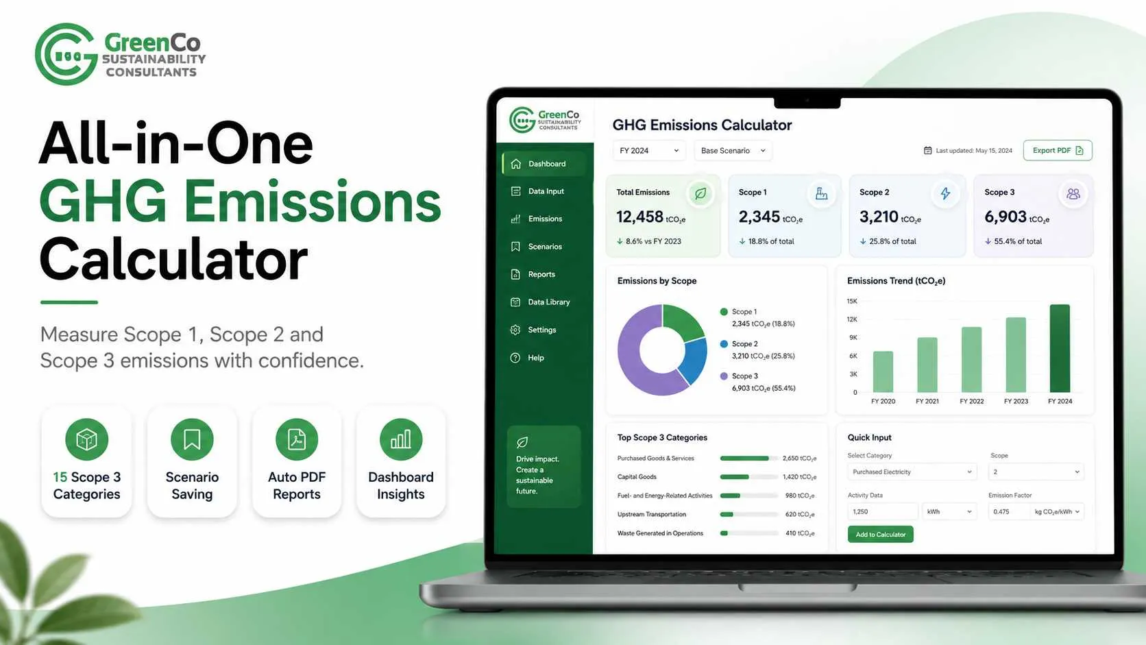 GHG Programme7
