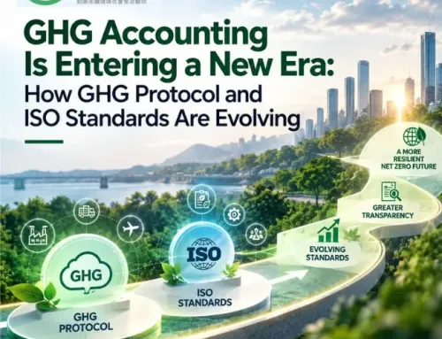 GHG Accounting Is Entering a New Era: How GHG Protocol and ISO Standards Are Evolving